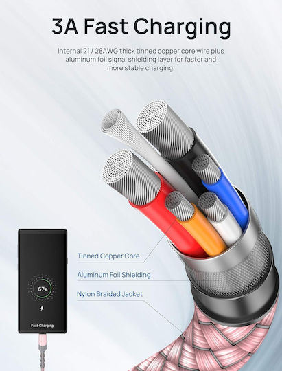 Jsaux Usb-A Zu Usb-C Kabel 2m Länge Schnelles Laden Bis Zu 3a E-Marker Chip Sicheres Laden Ideale Ladung Datenübertragung Breite Kompatibilität Rosa