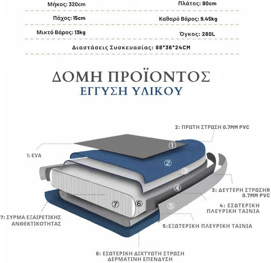 Homeone Надуваема SUP Дъска с Дължина 3.2m Синя