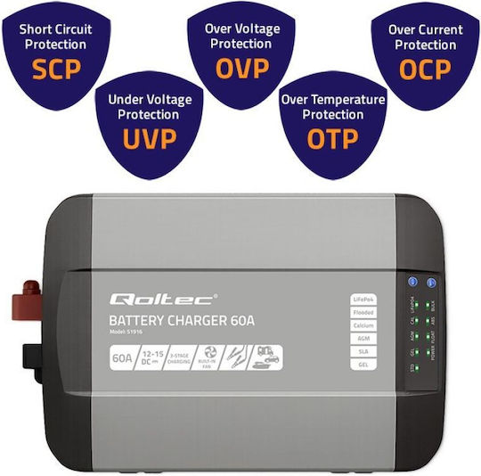 Qoltec Monolith Φορτιστής Μπαταρίας Αυτοκινήτου 12V