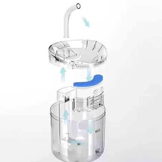 Fântână De Apă Din Plastic Pentru Câine Și Pisică 2lt 16.5x22cm