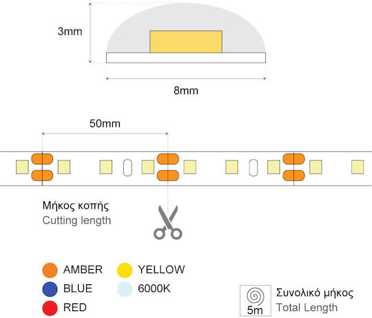 LED Лента Value 120l 24V 9.6W IP65 Жълта 1m