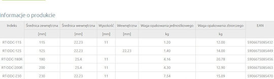 Rawlplug Δίσκος Κοπής Δομικών Υλικών 230mm
