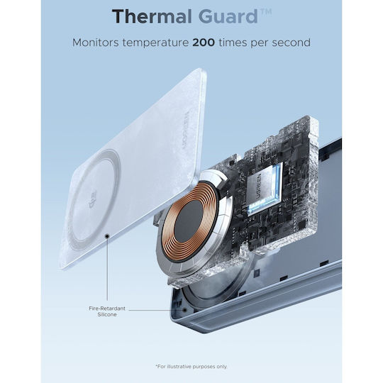 Ugreen Ασύρματος Φορτιστής (Qi Pad) 25W Μπλε (MagFlow)