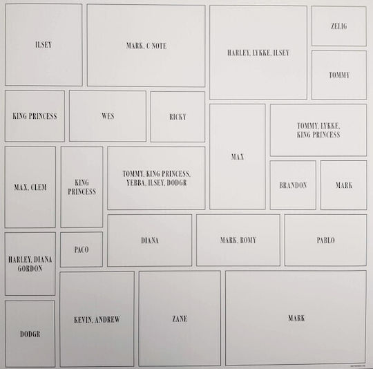 Mark Ronson Late Night Feelings Vinyl