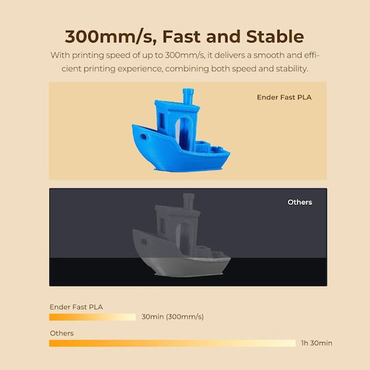 Creality3D Filament PLA Pentru Imprimantă 3D 1.75mm Roz 1kg 1 Bucată Bobină