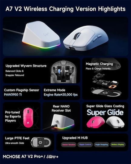 MCHOSE A7 V2 Ultra Wireless Gaming Mouse 42000 DPI Black