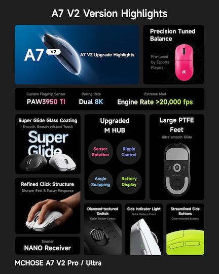 MCHOSE A7 V2 Ultra Wireless Gaming Mouse 42000 DPI Black