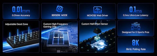 MCHOSE Ace60 Gaming Μηχανικό Πληκτρολόγιο 60% με Magnetic διακόπτες και RGB φωτισμό (Αγγλικό US)