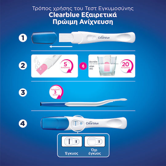 Clearblue Double Check & Date 2бр Дигитален Тест за бременност Ранно тестване и дата