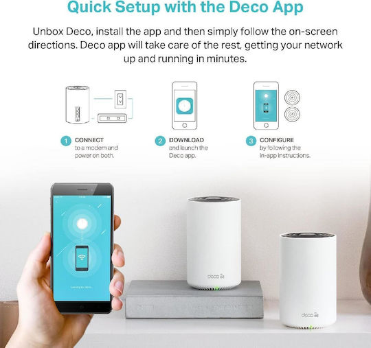 TP-LINK Deco XE75 v3 Zugangspunkt mit Mesh Wi‑Fi 6E Dualband (2,4 & 5 GHz) Doppelter Bausatz