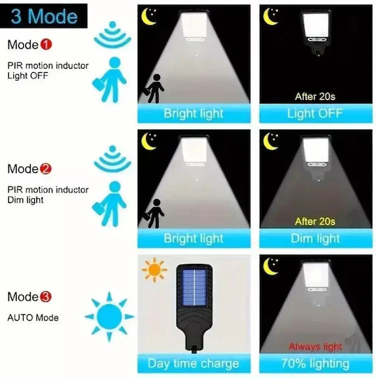 Set of 6 Wall Mounted Solar Lights Cold White 6500K with Motion Sensor and Photocell IP65