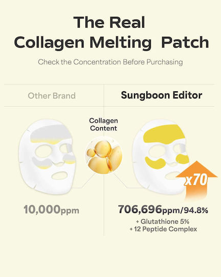 Sungboon Editor Deep Collagen Μάσκα Προσώπου 3τμχ