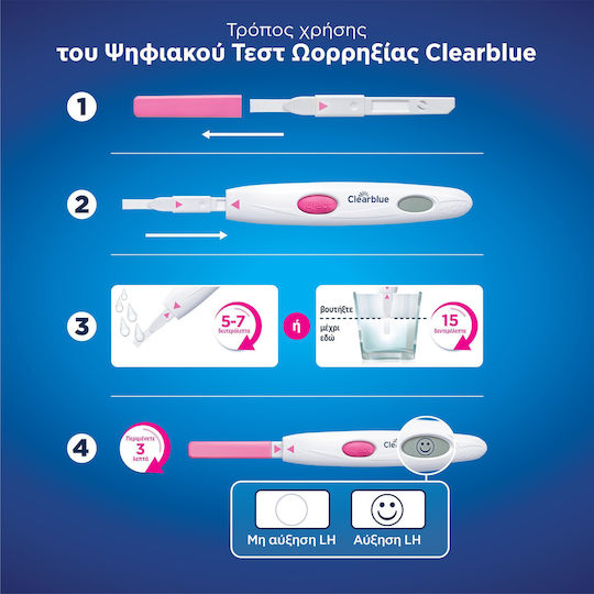 Clearblue Digital Ovulation Ψηφιακό Τεστ Ωορρηξίας 20τμχ