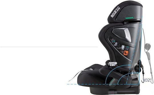 Sparco Car Seat i-Size with Isofix Gray