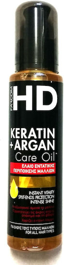 Farcom HD Keratin + Argan Care Hair Oil for Repair with Keratin 100ml