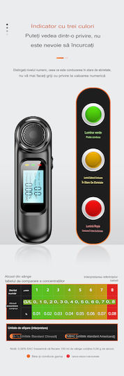 AEC Metru Digital de Alcool