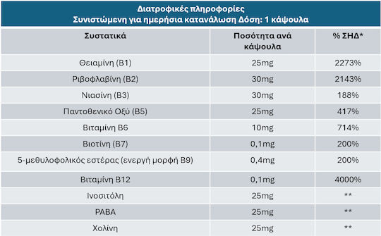 Leriva Pharma B-complex Βιταμίνη για την Υγεία του Νευρικού Συστήματος 30 κάψουλες
