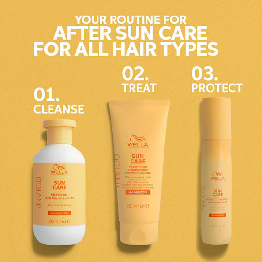 Wella Wella Haarpflege-Set mit Shampoo Conditioner und Spray