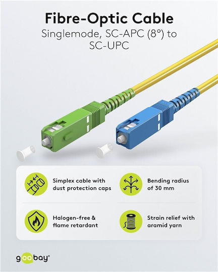 Goobay Goobay Optische Faser SC-APC 10m Gelbe