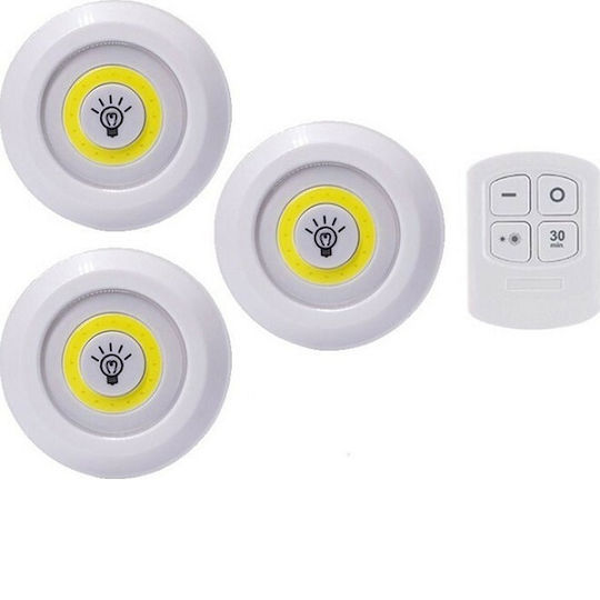 LED Spot Emergency Light for Closets with Battery Power Source and Remote Control