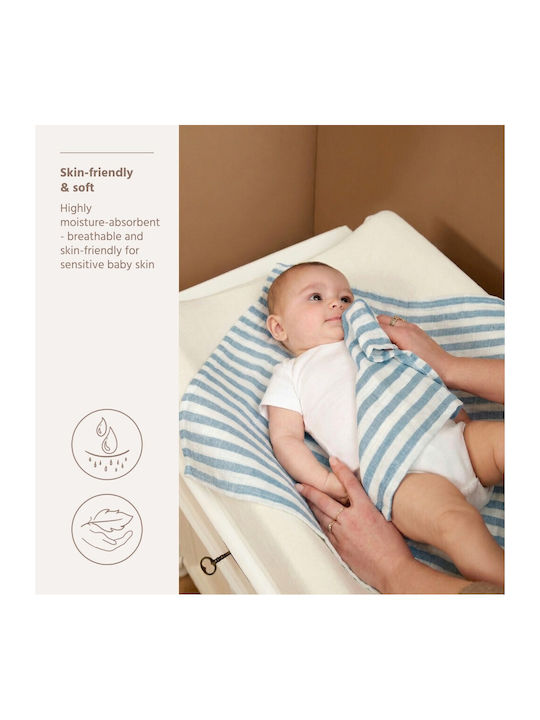 Meyco Meyco Baby Burp Tücher aus Musselin Blau 70x70cm 2 Stück