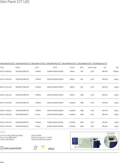 VK Lighting Vertieftes LED-Panels 12W mit Warm zu kühlem Weiß