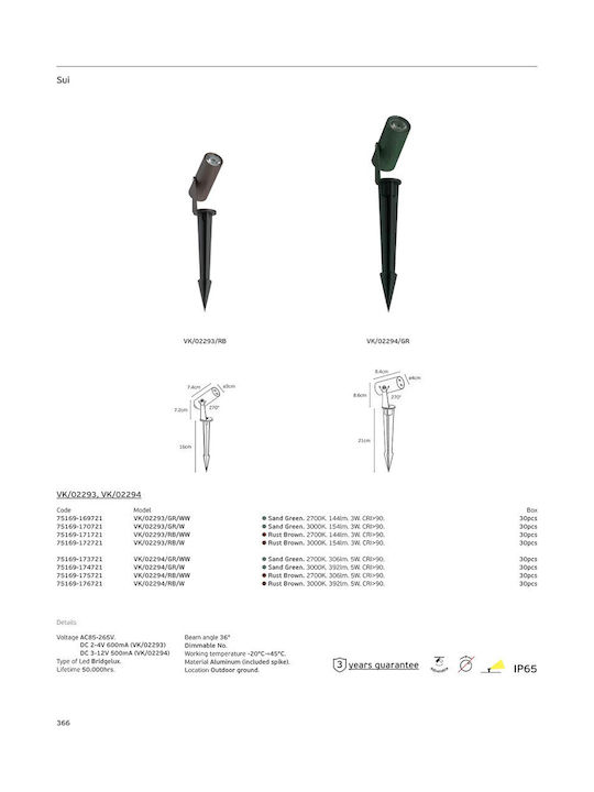 VK Lighting Wasserdichtes LED-Leuchten Led-Karoffel 75169-170721