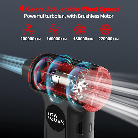 Suflantă Electrică Fnnemge 4 Trepte de Viteză Iluminare Led Set 5 Duze de Suflare Portabilă