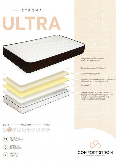 Comfort Strom Ultra Single Ergonomic Mattress 90x190x27cm with Pocket Springs
