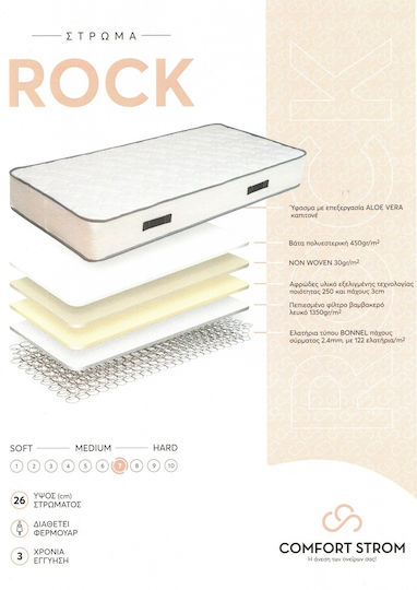 Comfort Strom Rock Single Ortopedie Saltea Față-verso 90x190x26cm cu Arcuri