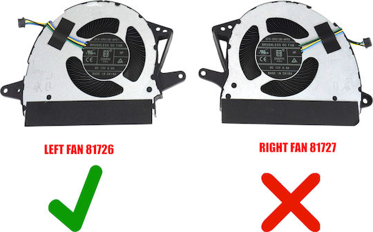 Desktop CPU Cooling Fan Lenovo Yoga AIO 9 32IRH8 F0HH F0HJ AIO 32ILL10 F0HX F0HY 5F10X63233 8510 EFS-09C12D-AP01 DC2800168W0 Left Fan 4pin Code 81726