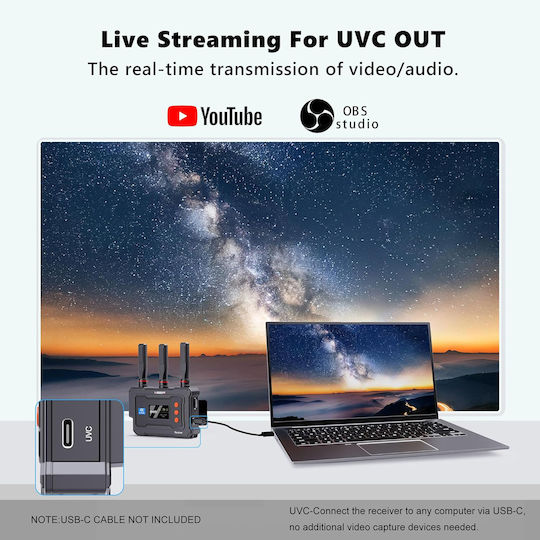 Vrriis Hdmi Wireless Video Transmission System Wl096 Pro 4k 5ghz Up To 450m Wl096pro