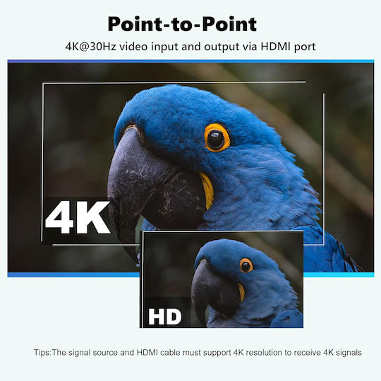 Vrriis Hdmi Wireless Video Transmission System Wl096 Pro 4k 5ghz Up To 450m Wl096pro