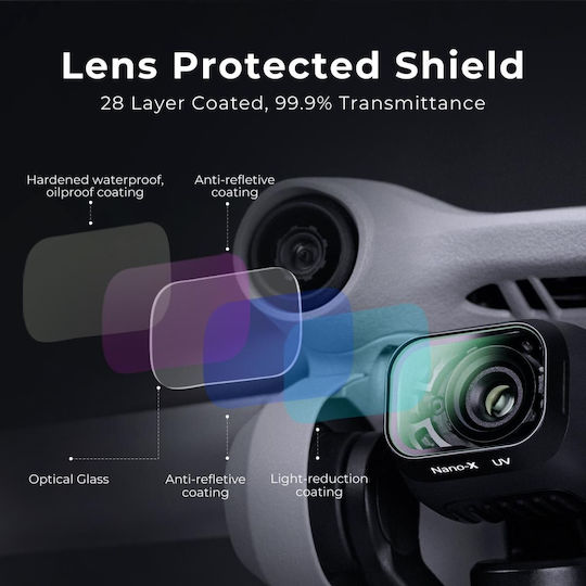 K&F Concept UV Lens Filter for DJI Mini 3 Pro