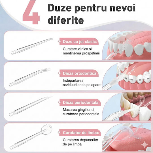 Alista Home Irigator Bucal 165227 Albastru