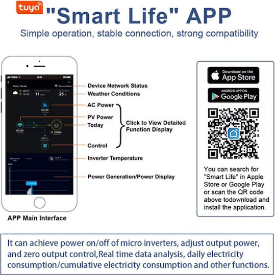 Jesudom Inverter Μπαλκονιού 800W WiFi με App TUYA για Φωτοβολταϊκά