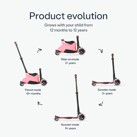 SmarTrike Kids Scooter Foldable Xtend Ride-on 4-Wheel with Seat Pink