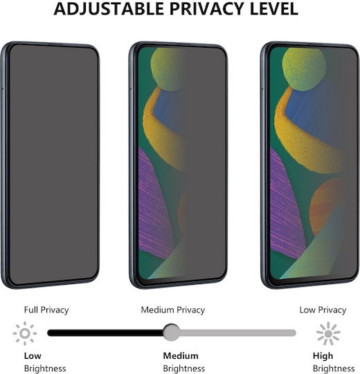 Fingerprint Unlock Privacy Full Glue Tempered Glass Xiaomi Poco X8 Pro Max 5g