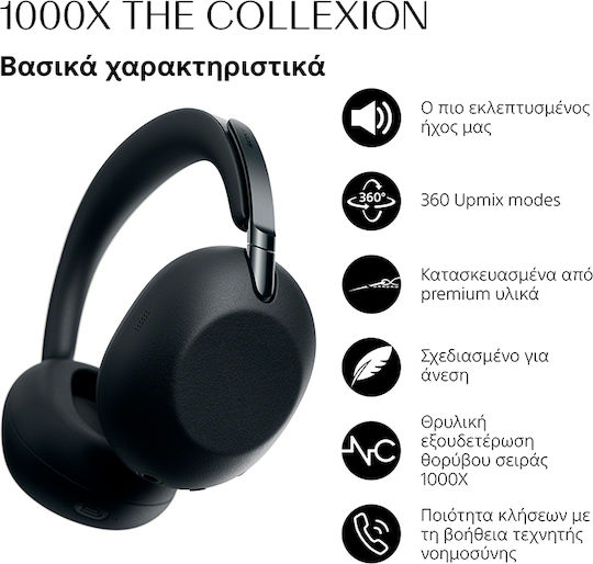 Sony 1000X The ColleXion Wireless / Wired Over Ear Headphones and Quick Charge Black