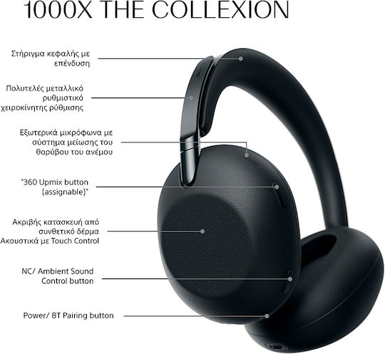 Sony 1000X The ColleXion Wireless / Wired Over Ear Headphones and Quick Charge Black