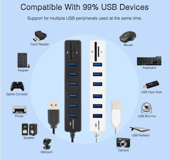 Hub 2.0 USB cu 6 Porturi USB 2.0 cu Conectare USB-A