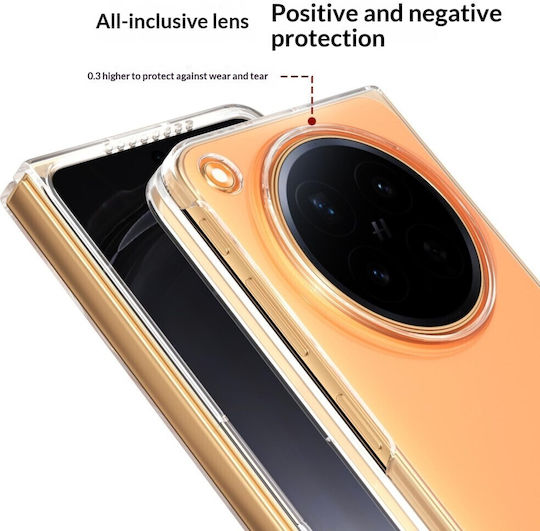 SSCase Back Cover Πλαστικό Διάφανο (Oppo Find N6 5g)