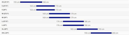 Giant Talon 1 29" 2026 Gray Mountainbike mit Geschwindigkeiten