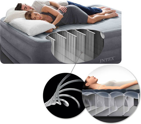 Saltea Gonflabilă de Dormit King Size 137x191x25cm Albastră