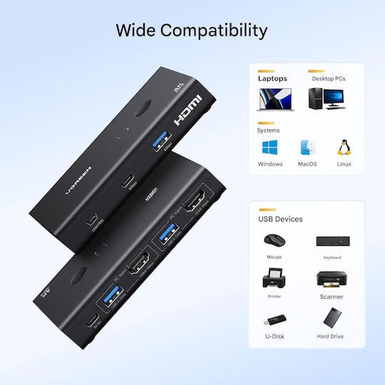 X002FV8SE5 KVM & Datenumschalter mit HDMI / USB-C / USB 3.0
