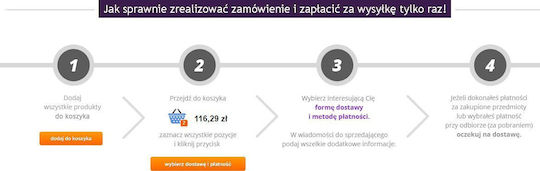 DP Craft Bățuri Adezive Termofuzibile Transparente 7mm 6 Bucăți