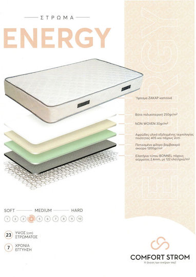Comfort Strom Energy Saltea Ortopedică Single 100x190x23cm cu Arcuri