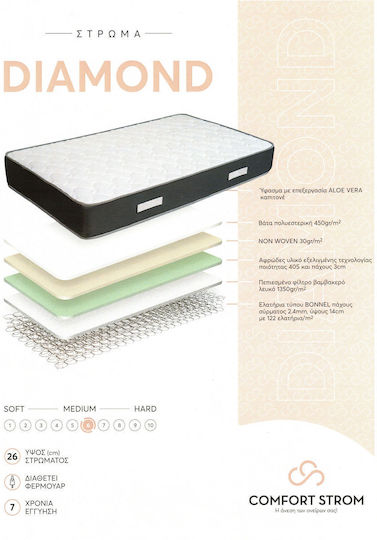 Comfort Strom Diamond Saltea Dublă Ortopedică 140x190x26cm cu Arcuri