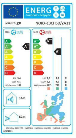 KI X Inverter-Klimaanlage 12000 BTU A++/A+ mit künstlicher Intelligenz