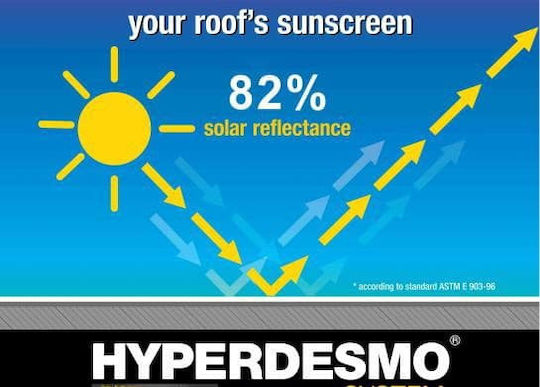 Hyperdesmo Ady-500 Uv Radiation Reflective Varnish White 5kg
